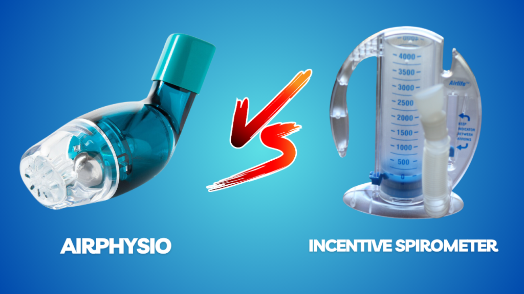 Airphysio Vs Incentive Spirometer