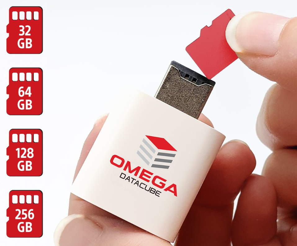 omega datacube review